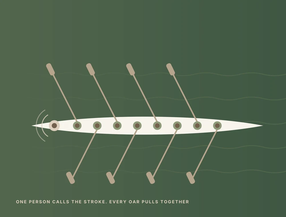 Illustration: a rowing crew pulling in sync with one person calling the stroke, team and vendor leadership